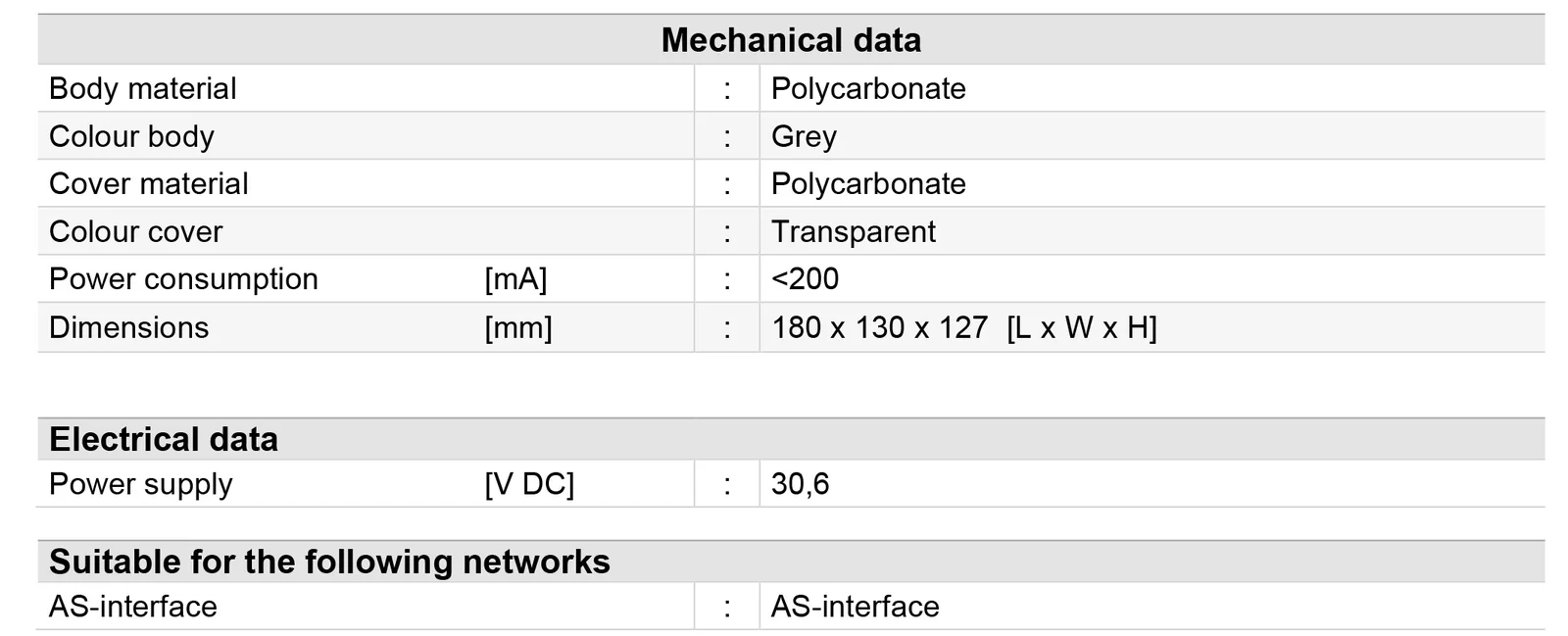 sitomatic-as-ireapeatermoduleseries_product-overview