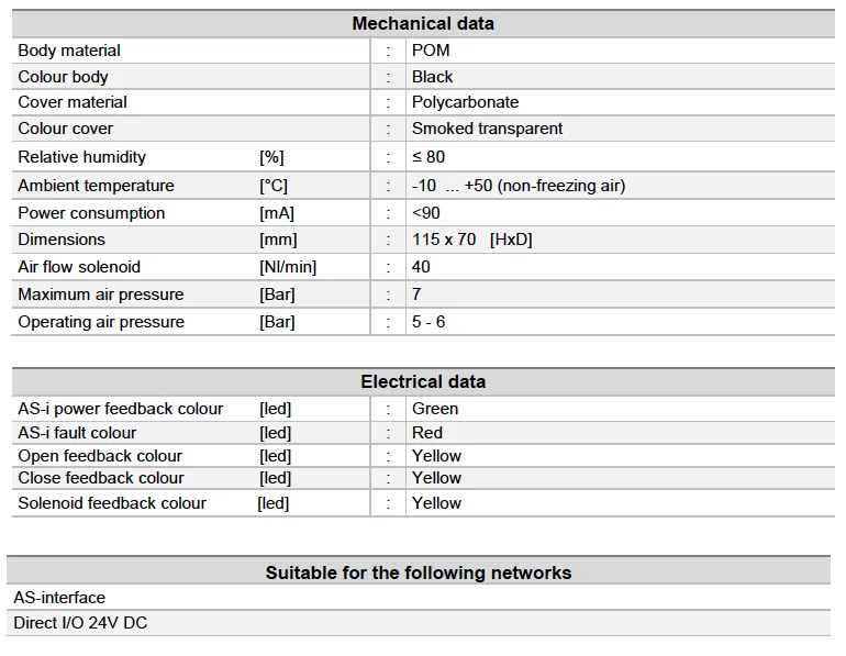 sitomatic_VC_1000_Controller_serie_overzicht